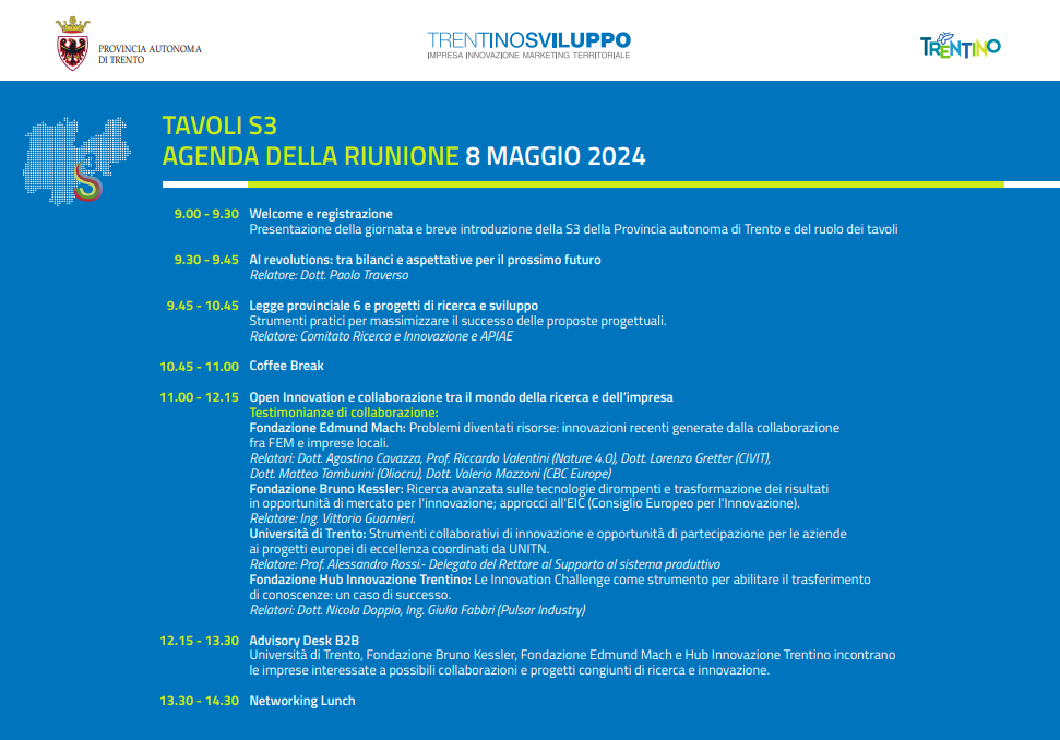 Open Innovation