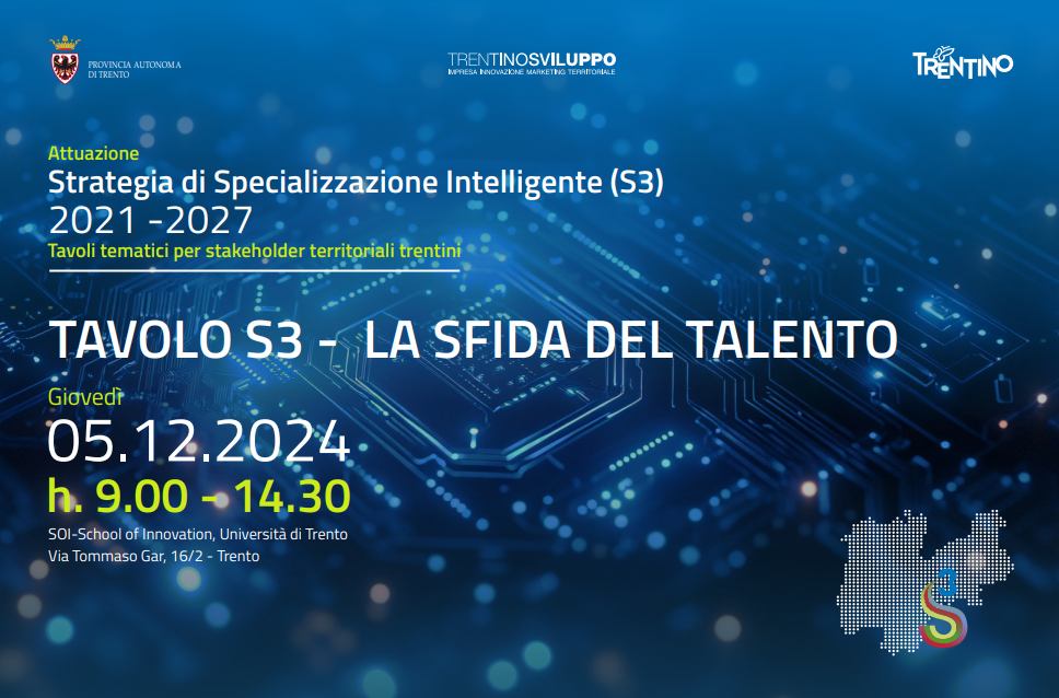 Open Innovation